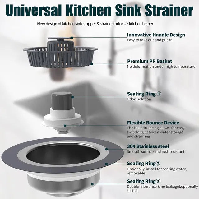 3-in-1 Sink Drain Strainer